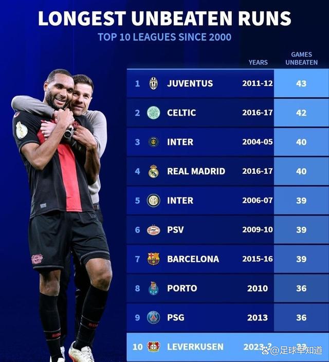 开云下载-尤文图斯惜败于皇马，无缘晋级半决赛的简单介绍