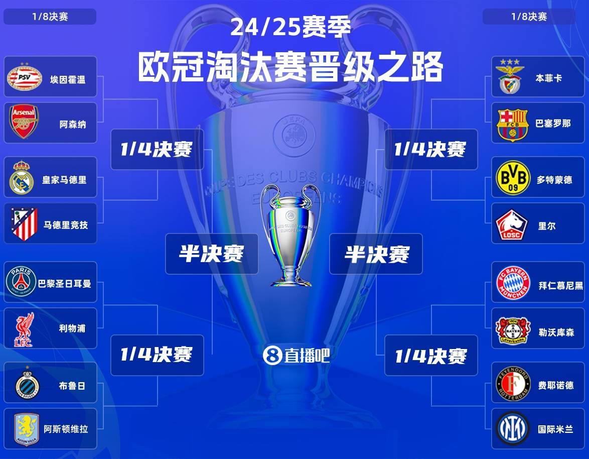 亚冠比赛日程安排出炉,赛程紧凑 亚冠比赛日程安排出炉,赛程紧凑