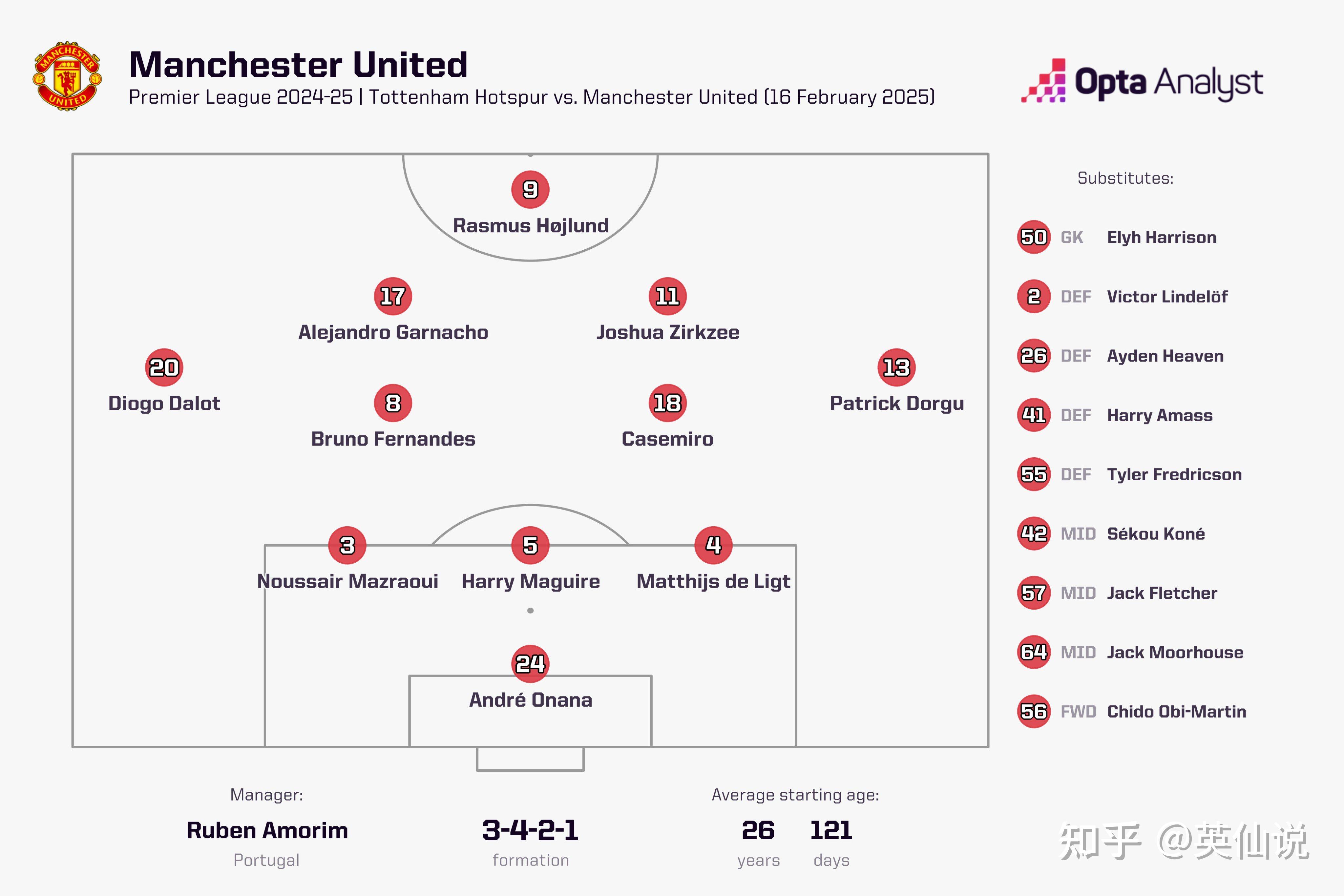 开云体育在线-热刺主场战平伯恩茅斯，英超赛场波折