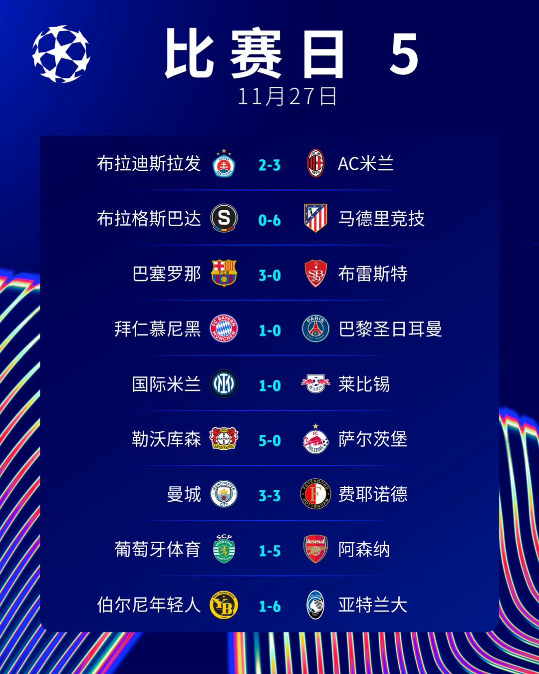 包含利物浦逆转水晶宫,再次升至榜首位置的词条 包含利物浦逆转水晶宫,再次升至榜首位置的词条