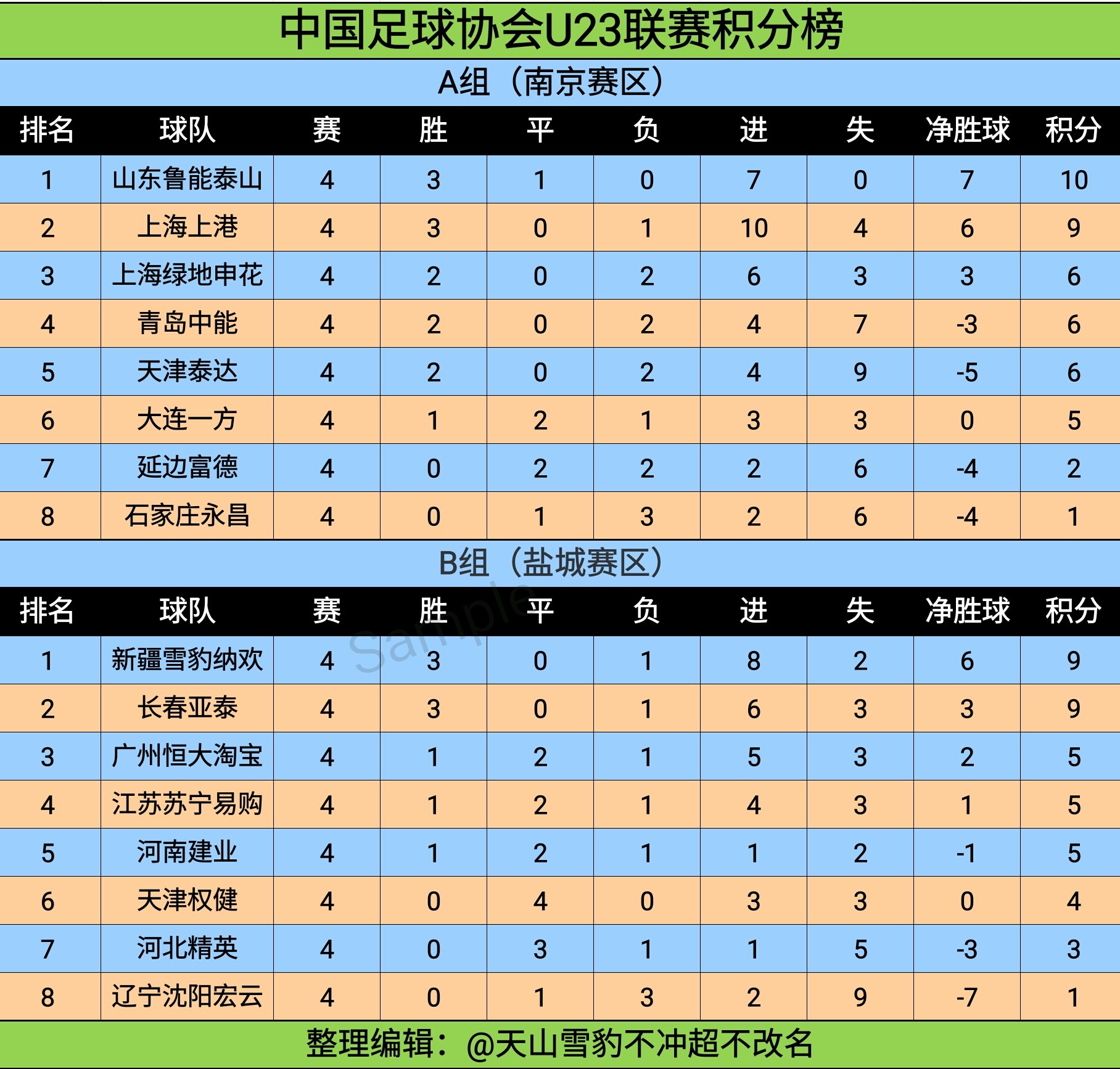 开云体育中国-包含国际米兰攻击力爆发，大胜对手领跑积分榜的词条