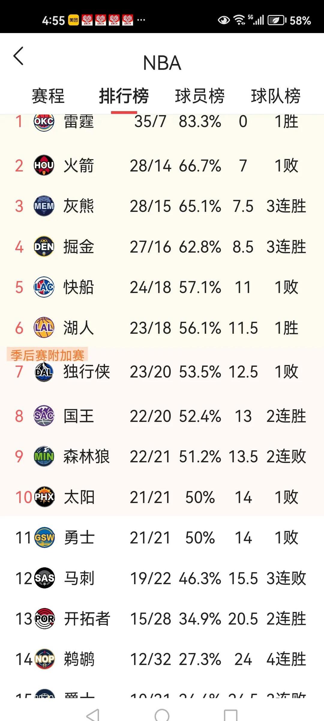 开云体育app-关于开拓者强化进攻防守，全面击败对手登顶西部积分榜！的信息