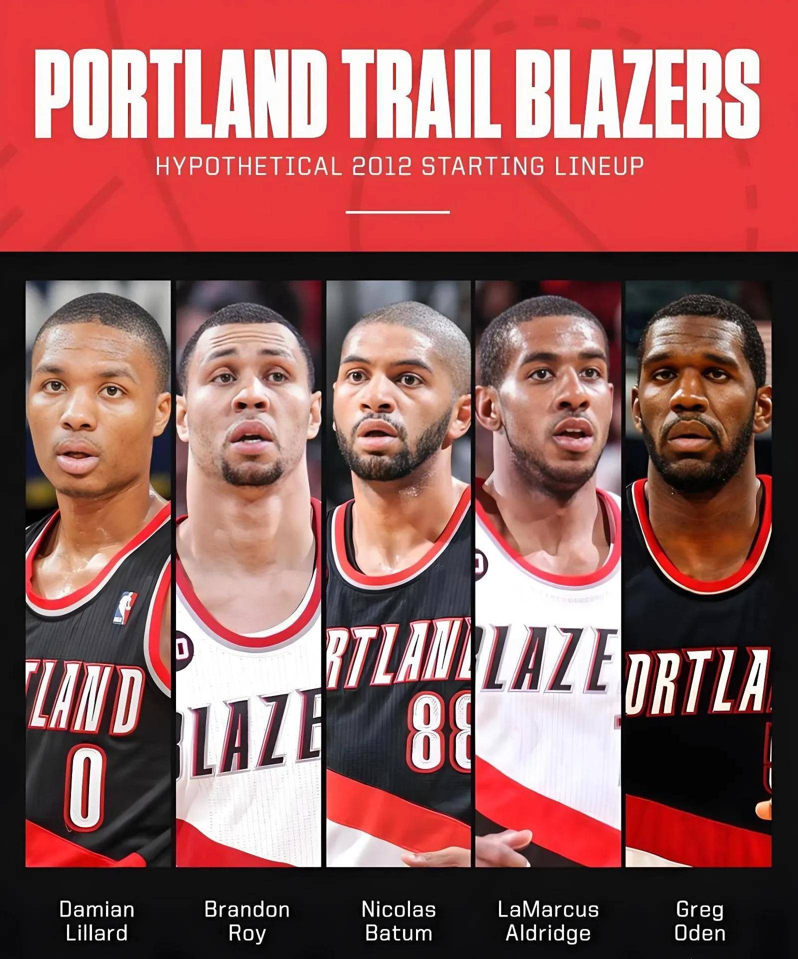 关于开拓者强化进攻防守,全面击败对手登顶西部积分榜!的信息 关于开拓者强化进攻防守,全面击败对手登顶西部积分榜!的信息