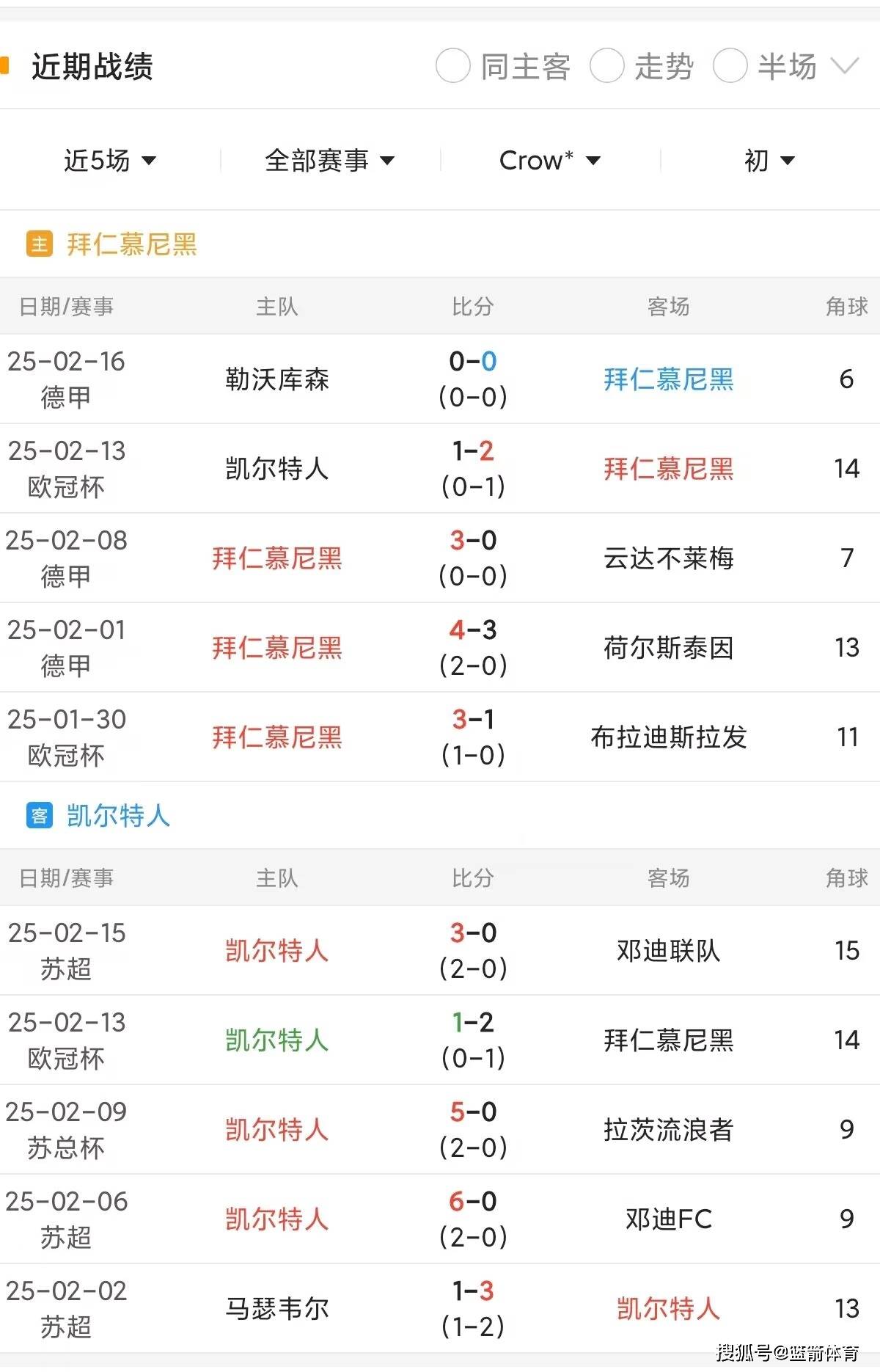 开云下载-拜仁慕尼黑大胜，晋级毫无悬念的简单介绍