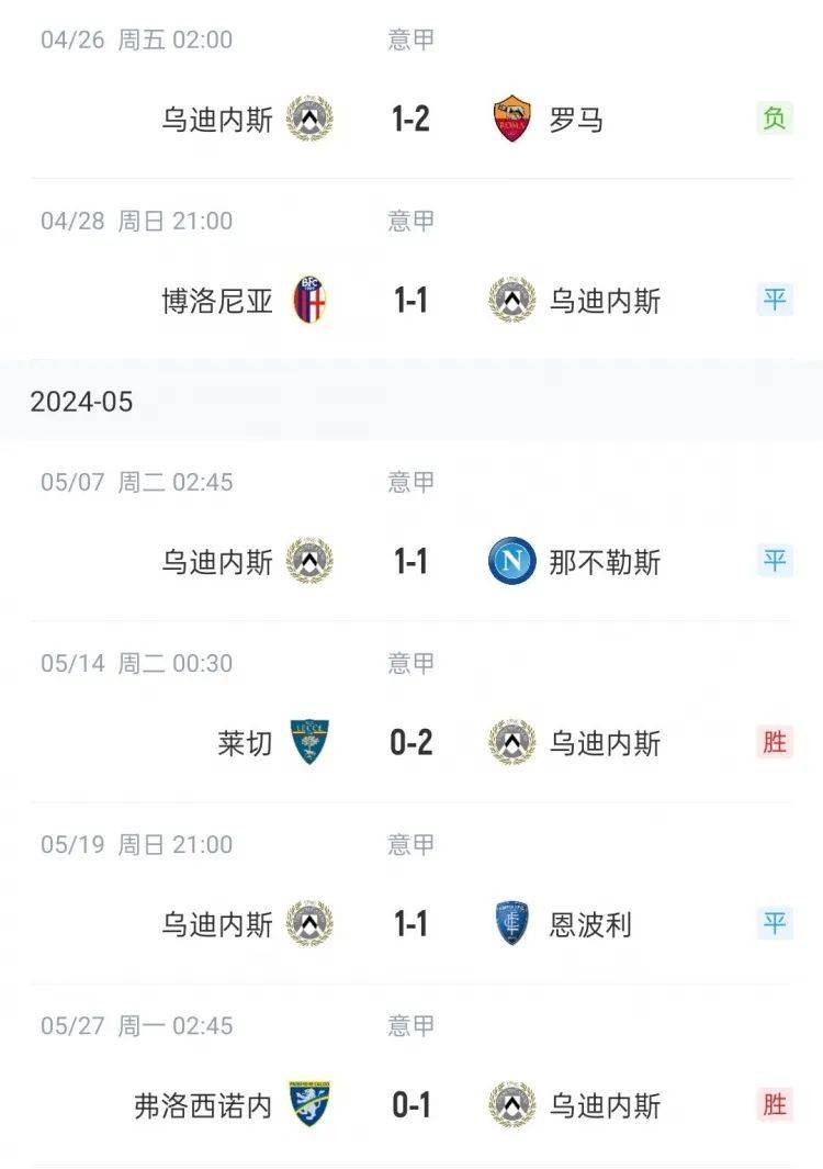 朗斯遭遇连败,保级形势岌岌可危的简单介绍 朗斯遭遇连败,保级形势岌岌可危的简单介绍