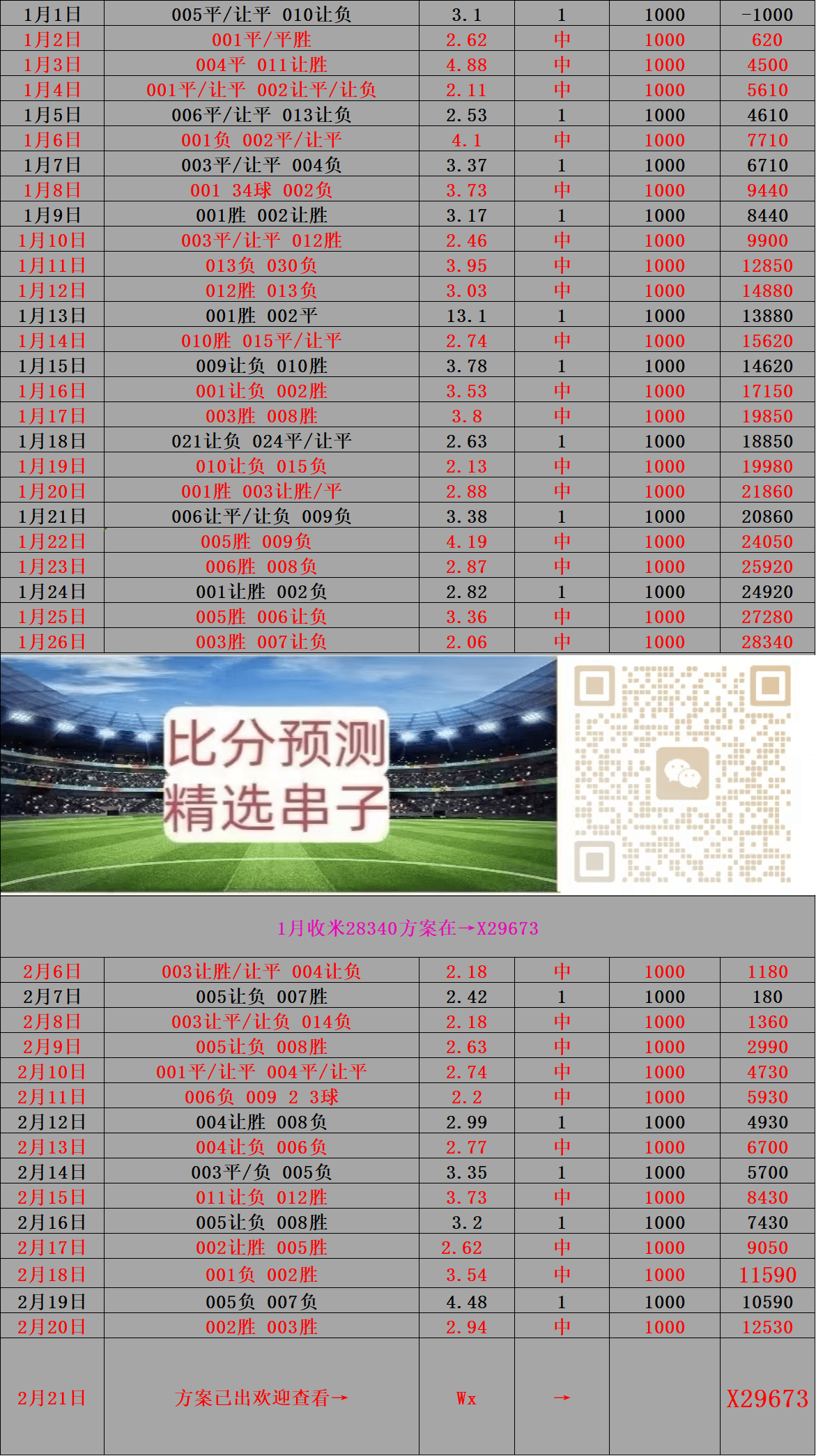 狼队遇大比分惨败,越战越退如坐针毡 狼队遇大比分惨败,越战越退如坐针毡