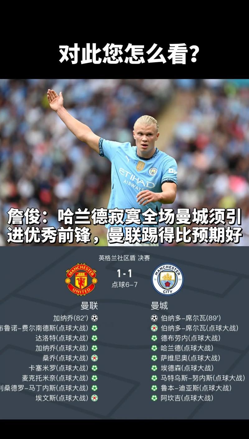 曼城击败克里斯特尔宫,英超卫冕悬念减小 曼城击败克里斯特尔宫,英超卫冕悬念减小