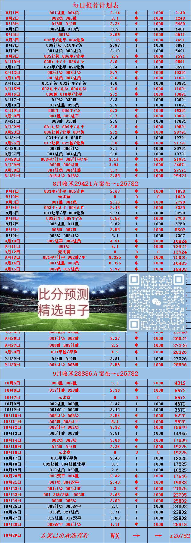 关于热那亚客场比分拉开差距,获得胜利的信息 关于热那亚客场比分拉开差距,获得胜利的信息