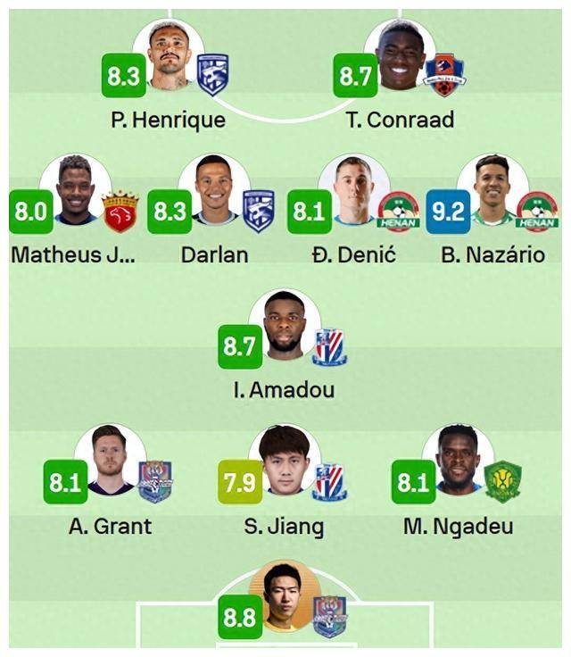 外援新政策发布，球队备受关注