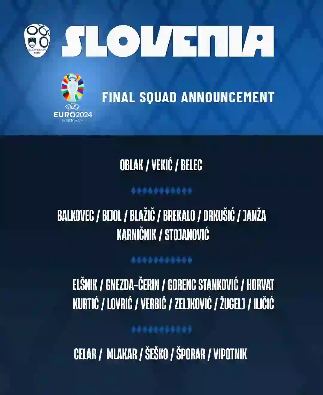 斯洛文尼亚队全队备战,迎接新一轮挑战 斯洛文尼亚队全队备战,迎接新一轮挑战
