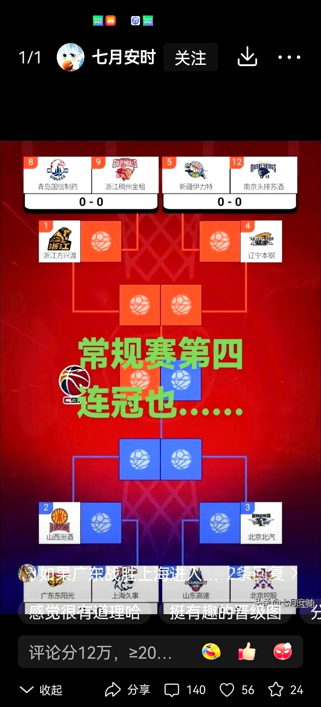 爆发式表现,球队成功赢得胜利,晋级淘汰赛 爆发式表现,球队成功赢得胜利,晋级淘汰赛