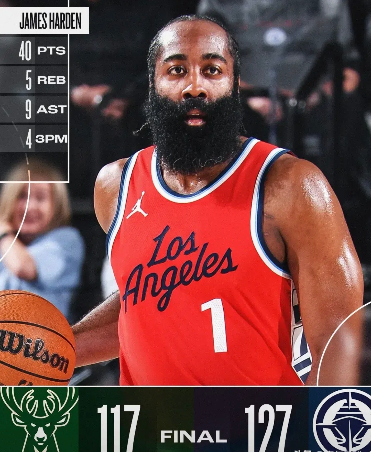 快船队连胜告终,备战下个对手 快船队连胜告终,备战下个对手