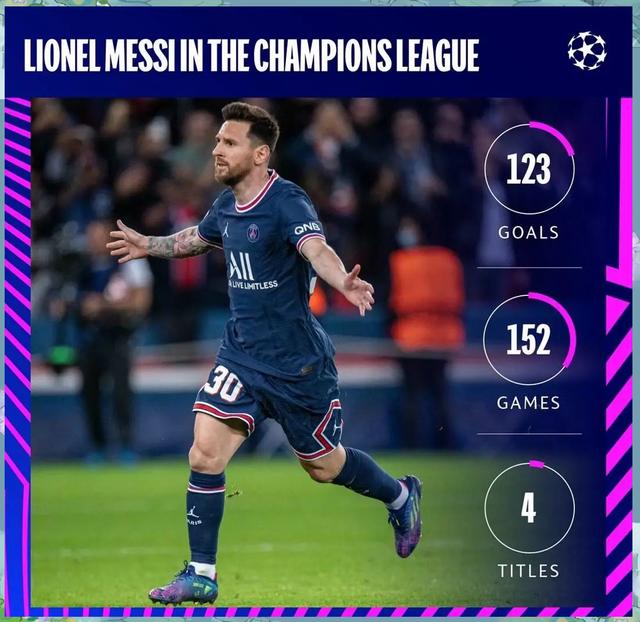 梅西领衔巴黎圣日耳曼战胜对手 梅西领衔巴黎圣日耳曼战胜对手