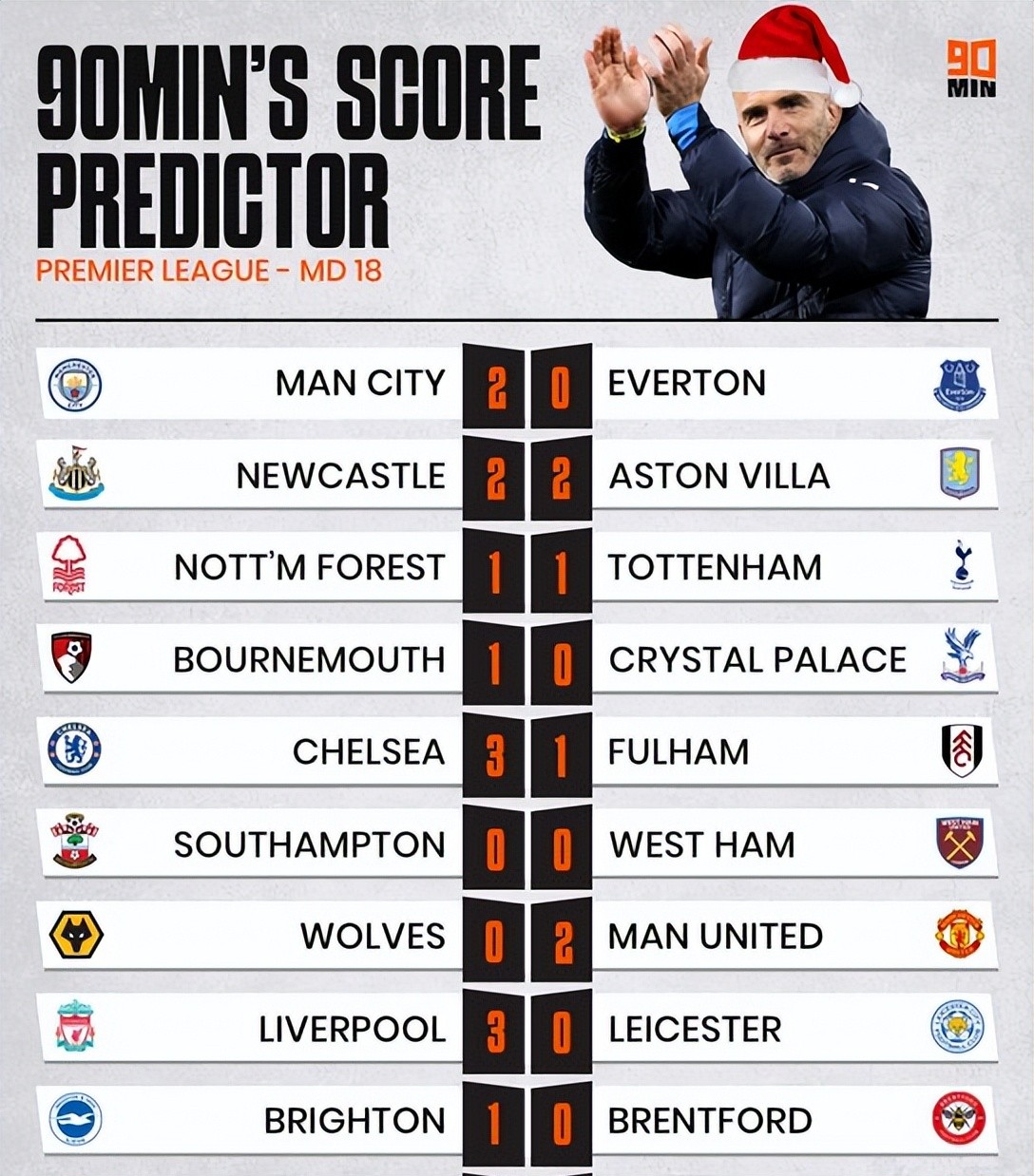 开云体育-热刺再遇失利！客场负狼队，英超排名岌岌可危