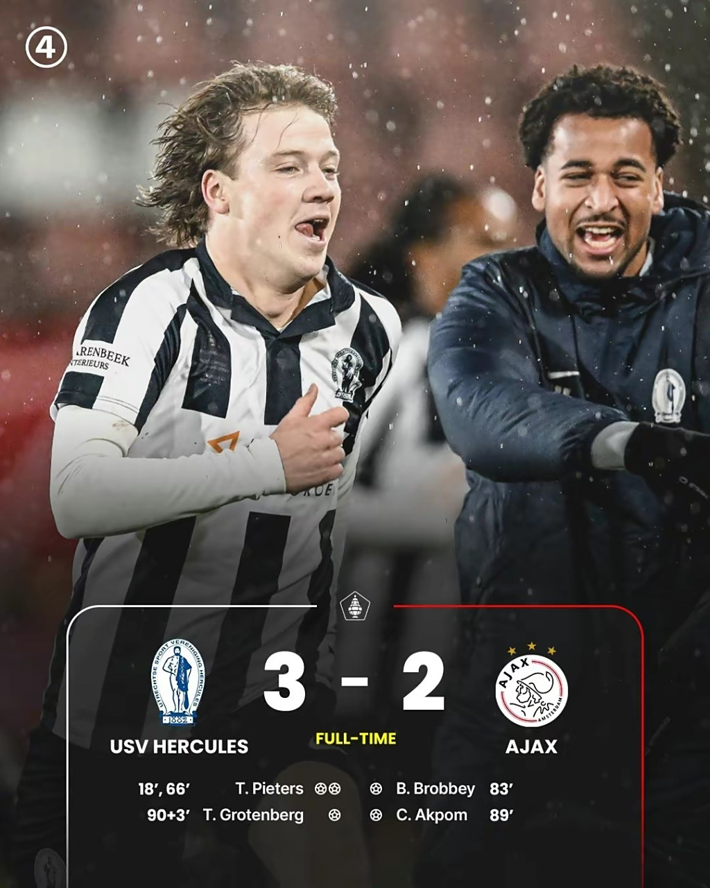 开云体育官方网站-关于实时更新：阿贾克斯惨遭淘汰，欧冠征程告终的信息