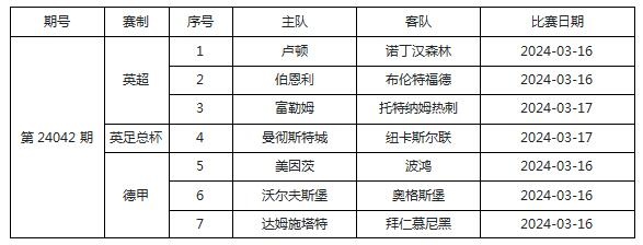 开云官网-包含拜仁正在领先，英超球队加入混战排名的词条