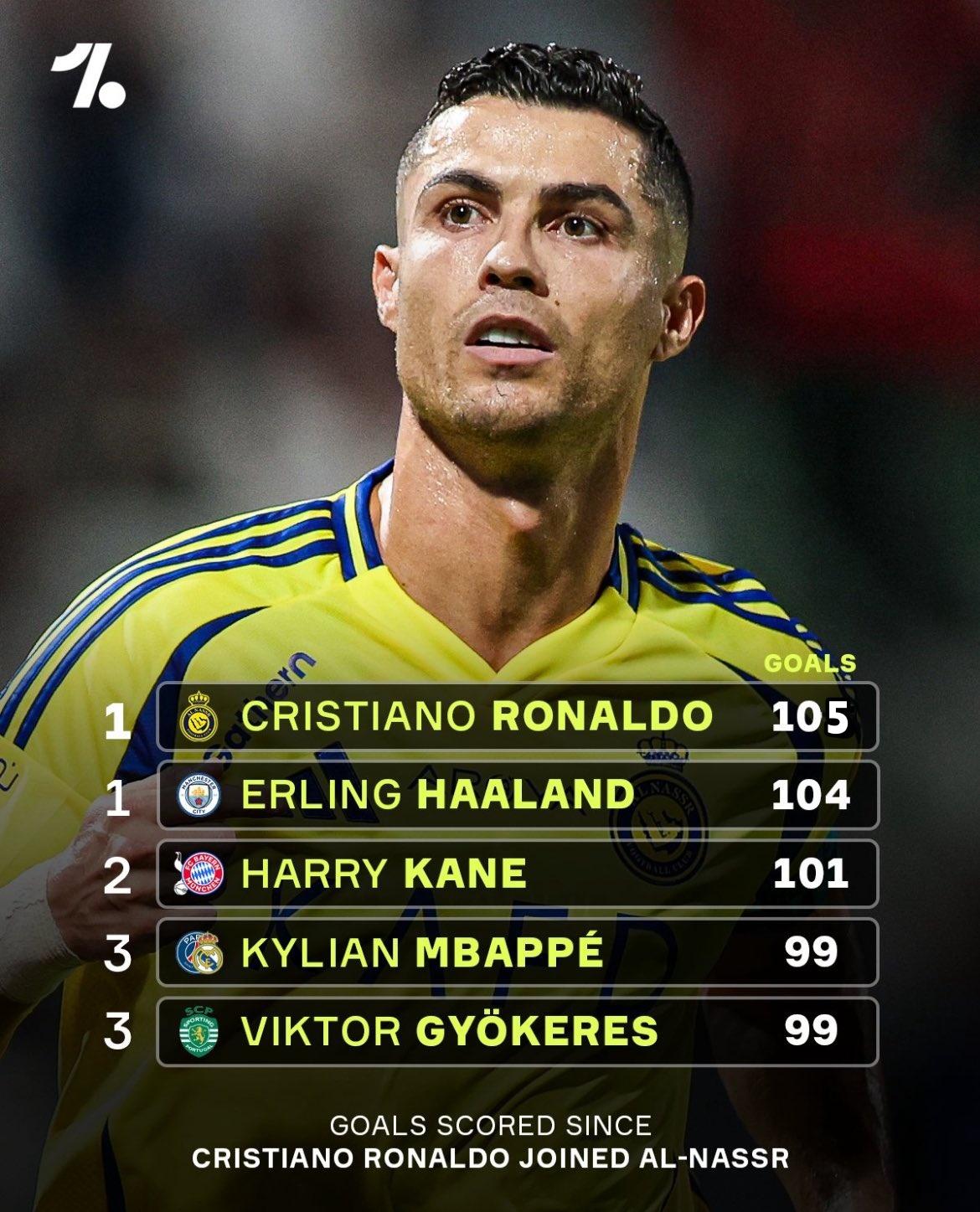 足坛巨星赛季表现出色,成为球队的核心支柱 足坛巨星赛季表现出色,成为球队的核心支柱