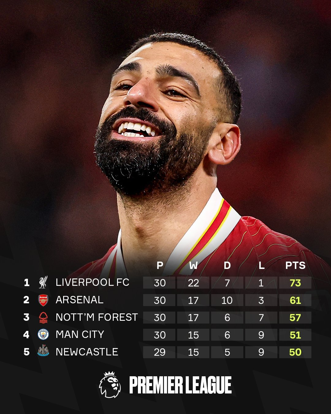 开云体育APP下载-利物浦对阵埃弗顿，英超传统战役重燃战火