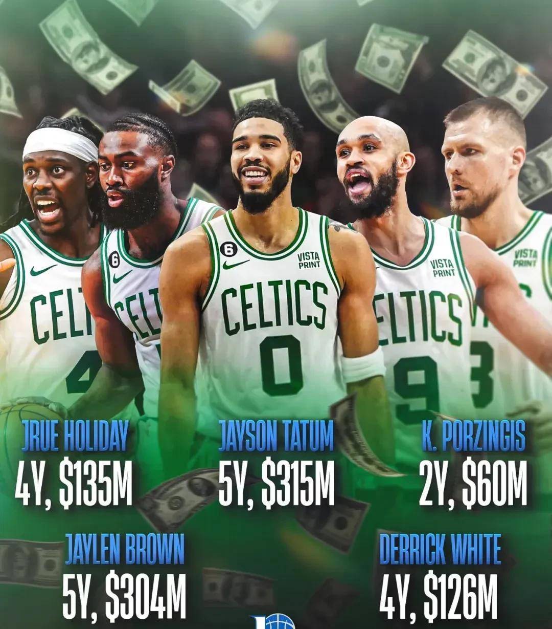 凯尔特人队全队努力向前,声援球迷士气高昂的简单介绍 凯尔特人队全队努力向前,声援球迷士气高昂的简单介绍