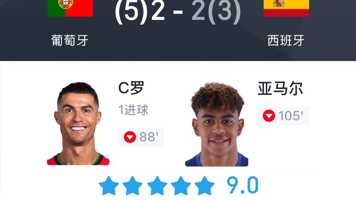 开云体育登录-西班牙晋级欧预赛淘汰赛，击败南格荷姆尼亚晉级到欧预赛16强的简单介绍
