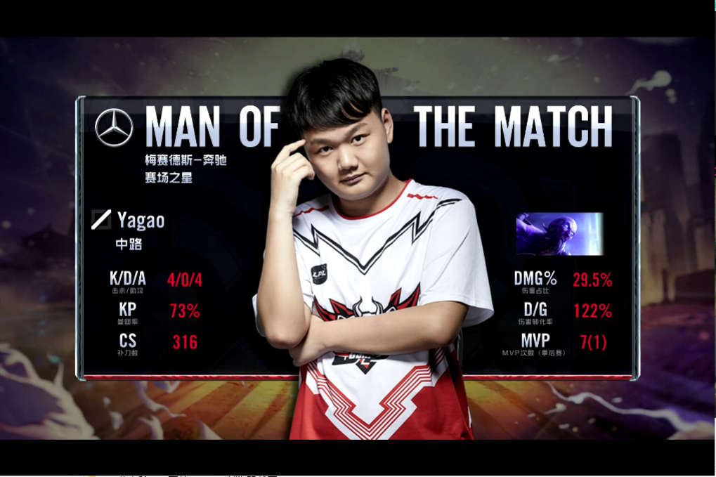 TES绝杀TL,Elk完成史诗逆转激烈交锋半决赛,强势挺进下一轮的简单介绍 TES绝杀TL,Elk完成史诗逆转激烈交锋半决赛,强势挺进下一轮的简单介绍