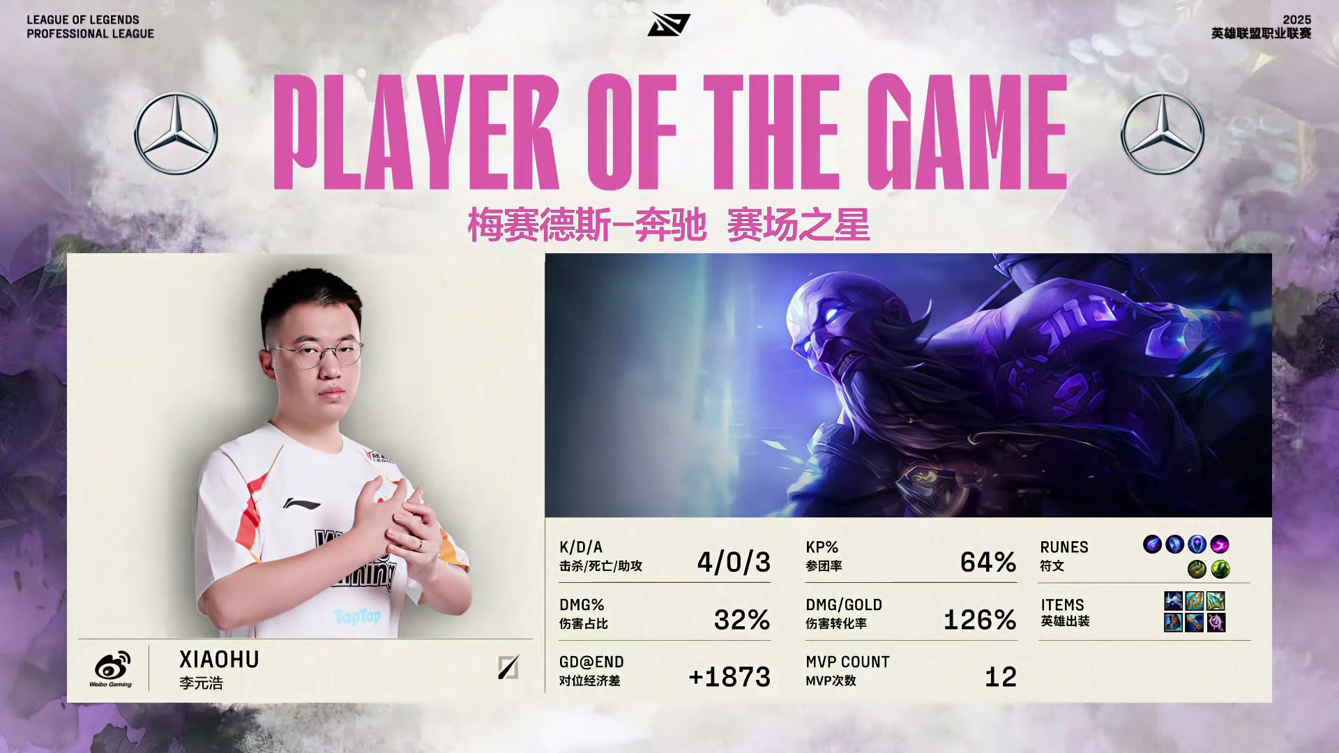 开云体育app-IG轻取PSG，Crisp操刀奇招英雄翻盘鏖战多局全球总决赛，强势挺进下一轮的简单介绍