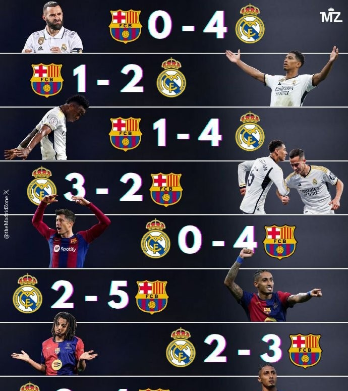 开云体育官网-马德里竞技遗憾告负，西班牙球迷愤怒不已