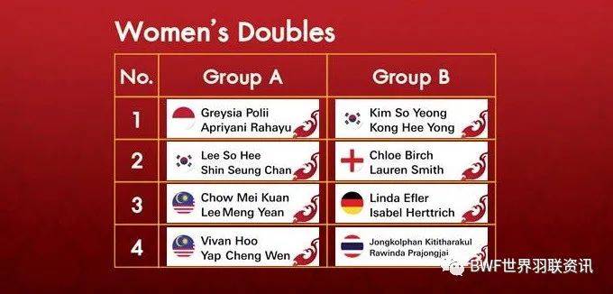 包含印度队险胜马来西亚队，安赛龙扛起全队的词条